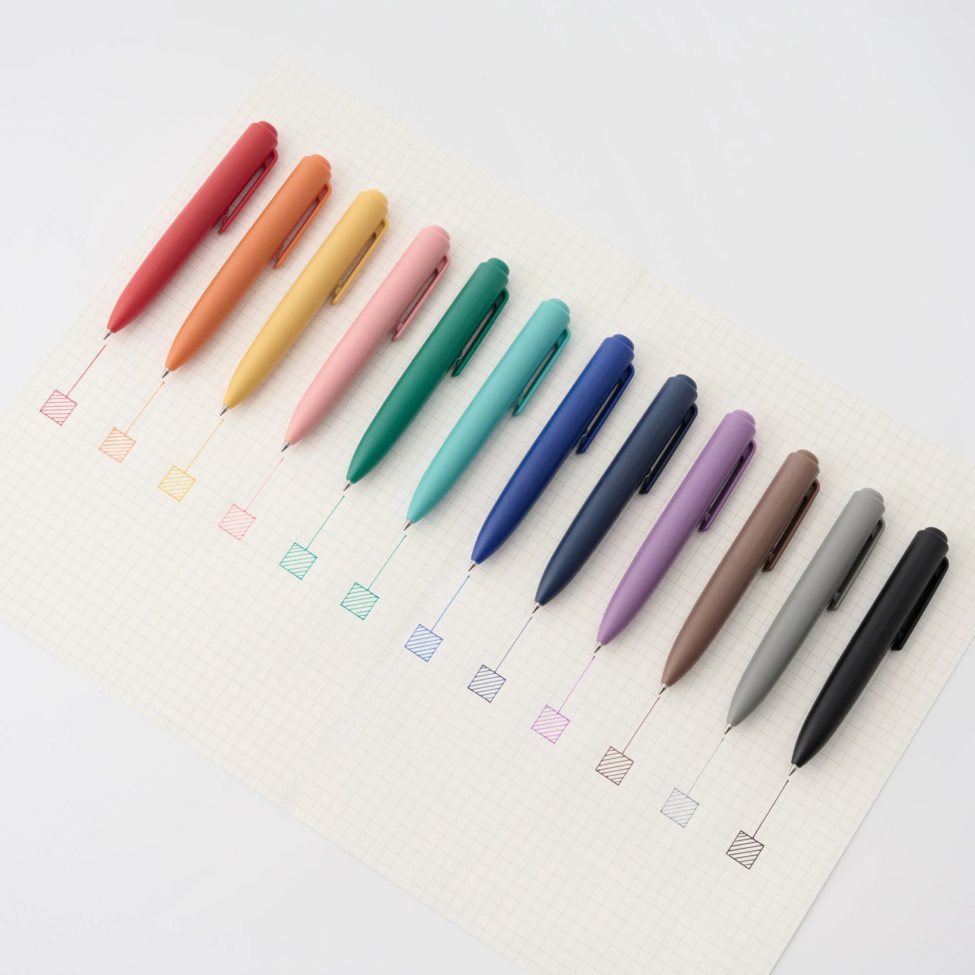 Compact Gel Ink Ballpoint Pen Knock Type 0.5 mm - Blue - Image 6